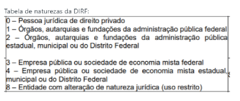 tabela_natureza_Dirf.png