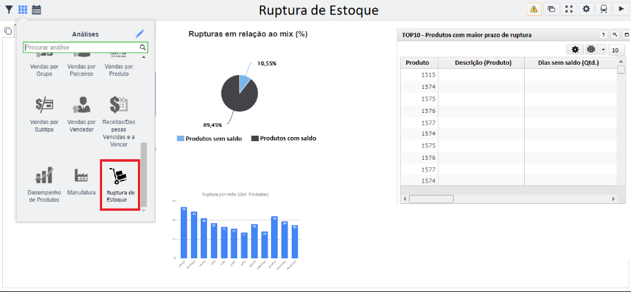 ruptura_de_estoque_analise.png