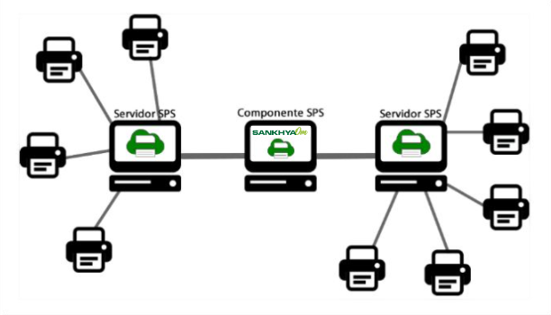 sankhya_print_service.png
