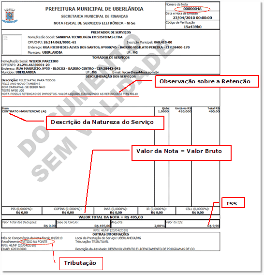 Emissão de NFS-e - Manual da NFS-e