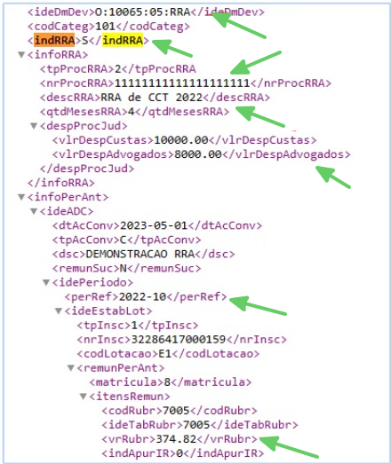 xml