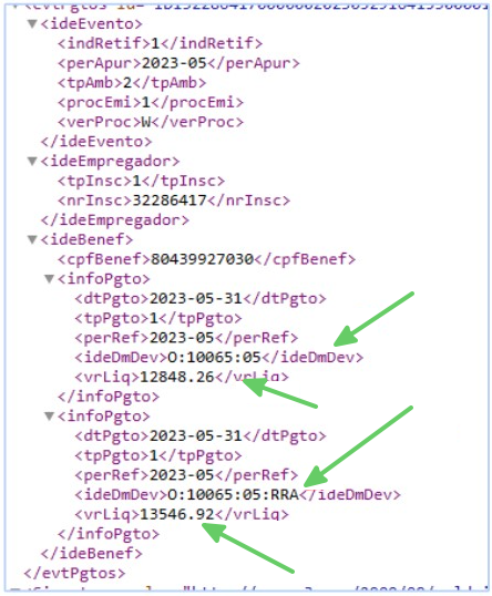 XML