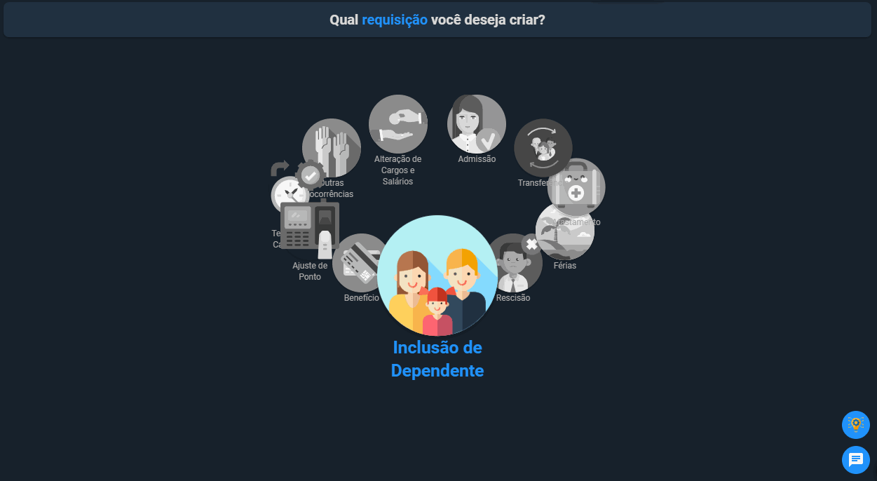 dependentes.gif