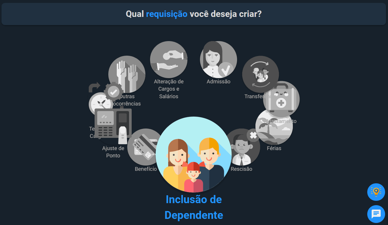 requisicao inclusao de dependente.gif
