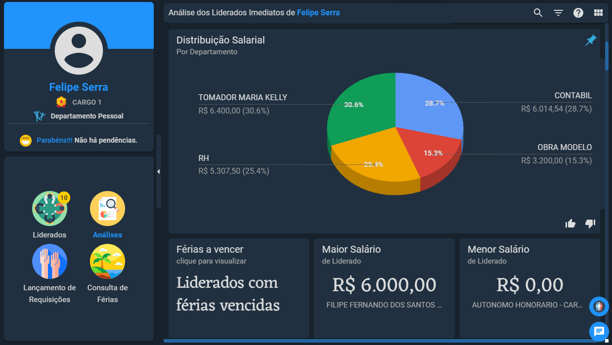 Painel-de-liderança.png