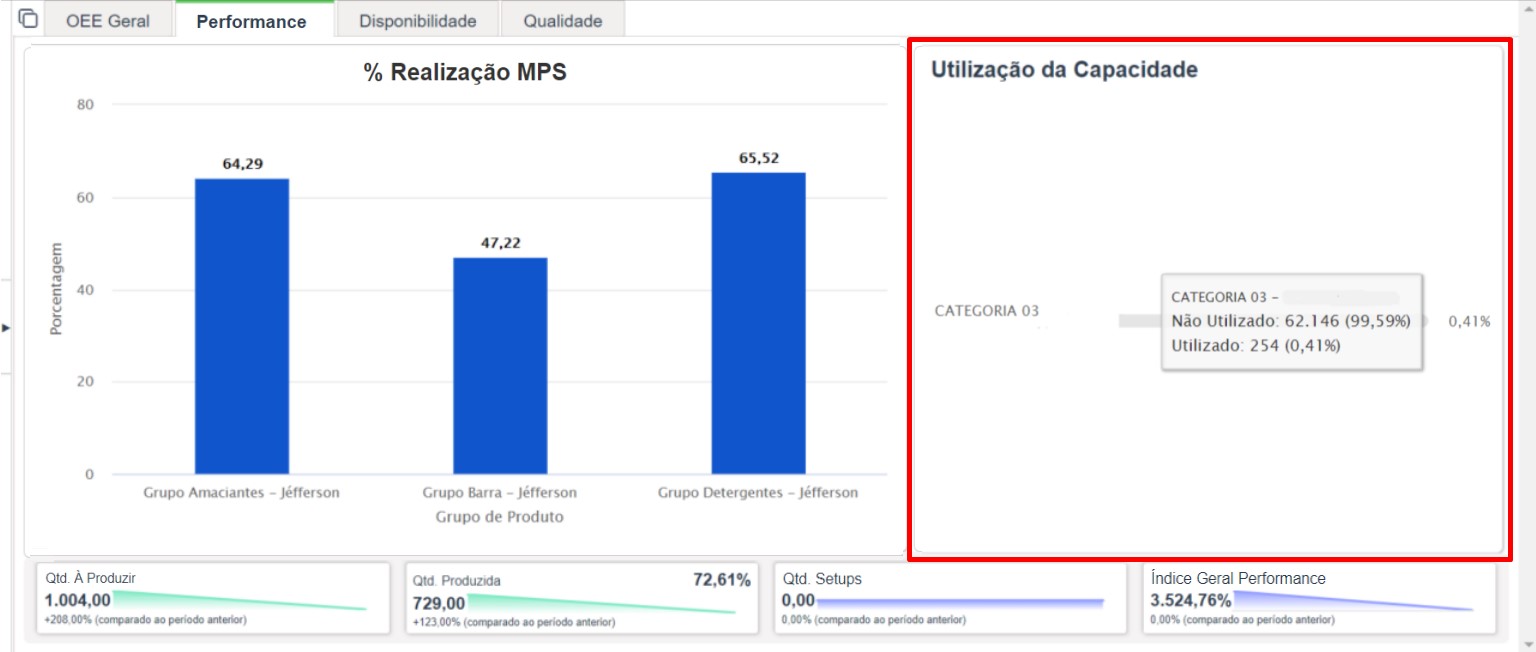 utilização da capacidade.jpg