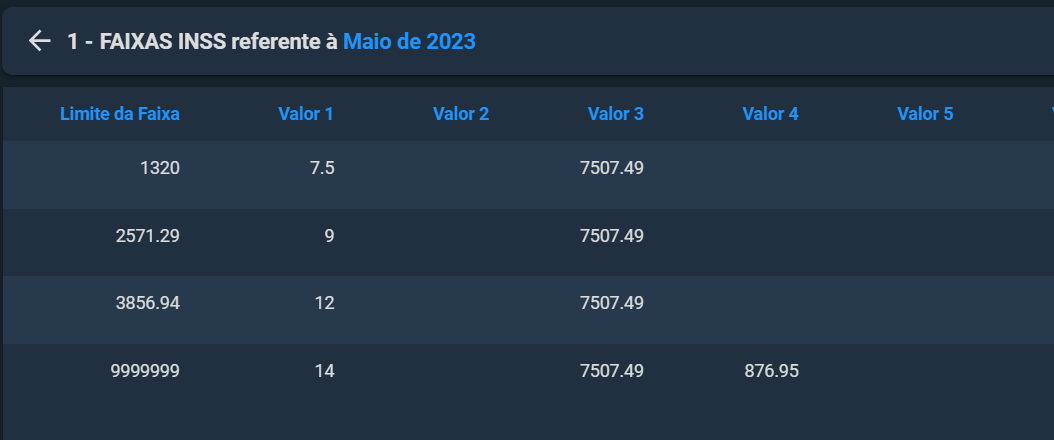 Tabelas de Faixas atualizadas 2023 1.png