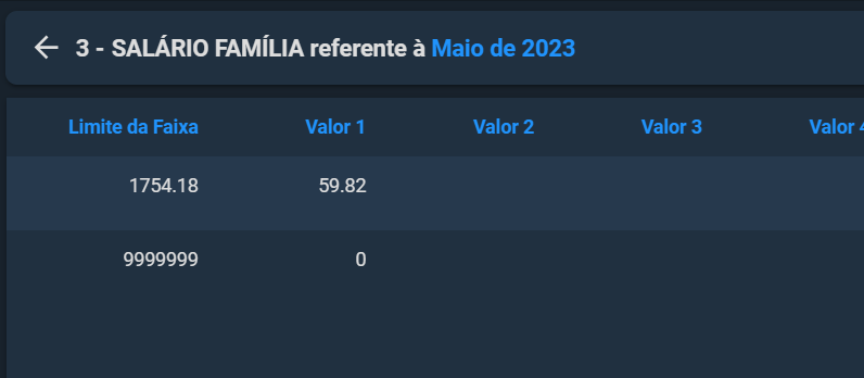 Tabelas de Faixas atualizadas 2023 3.png