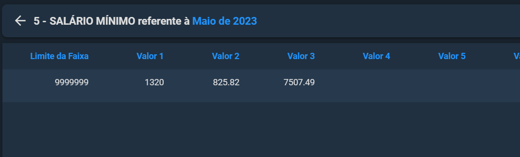 Tabelas de Faixas atualizadas 2023 4.png