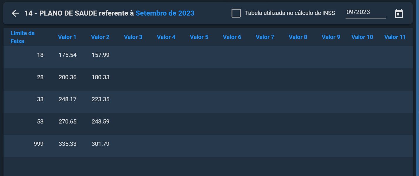 cadastro tabelas de faixa.png