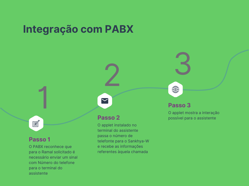ORGANOGRAMA NOVO.png