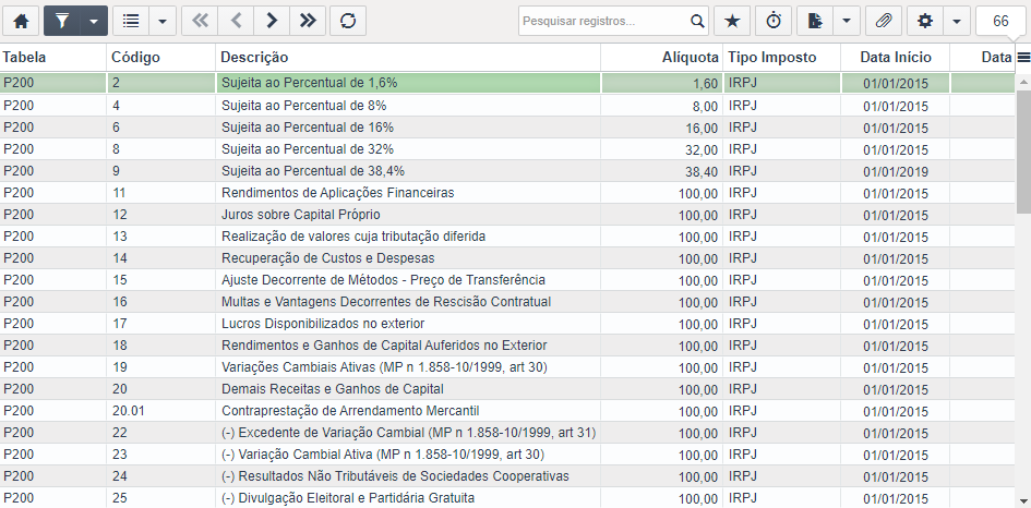 Tela Itens para Apuração do LP.png