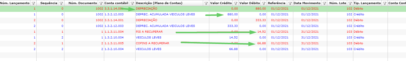 lanç contábeis.png