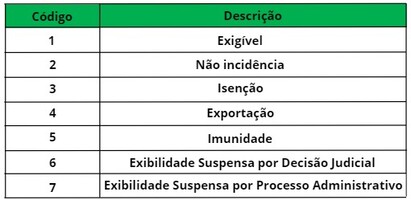 tabela campo verde (1).jpg