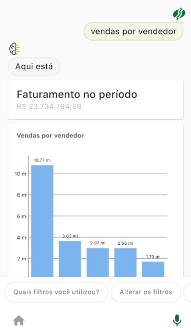 bia faturamento.jpg