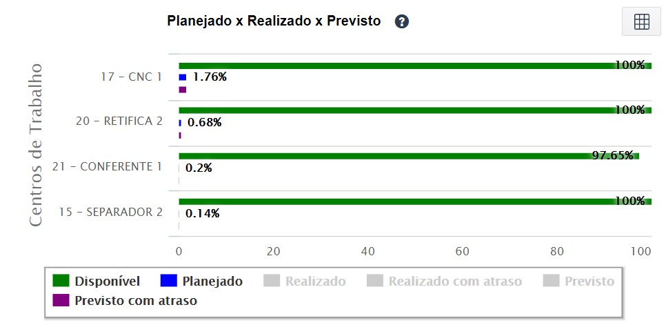 realizadox planejadox previsto.jpg