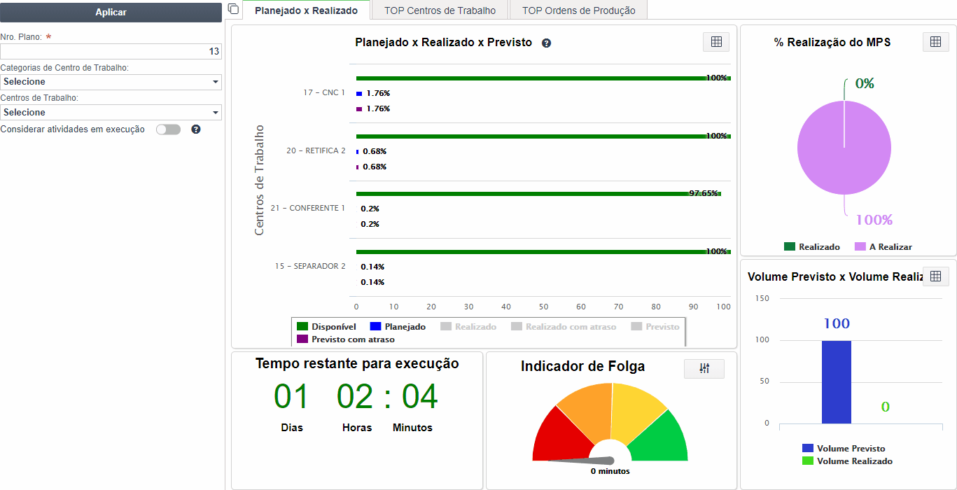 grafico volume previsto x realizado.gif
