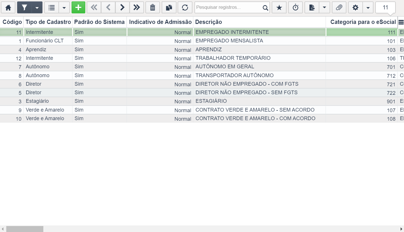 Padrão-de-cadastros-funcionarios.png