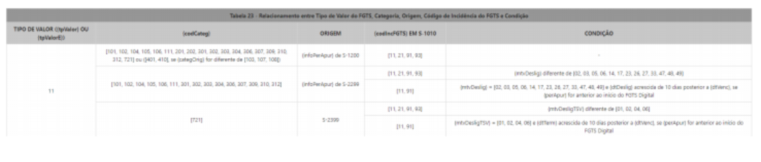 Tabela 23  04-03.png