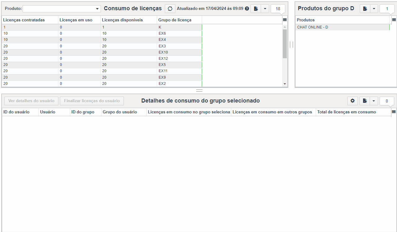 Gestao-de-licenças-produtos-do-grupo.gif