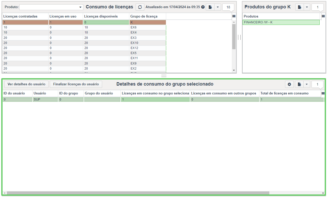Detalhes-do-grupo-selecionado-gestão-de-licenças.png