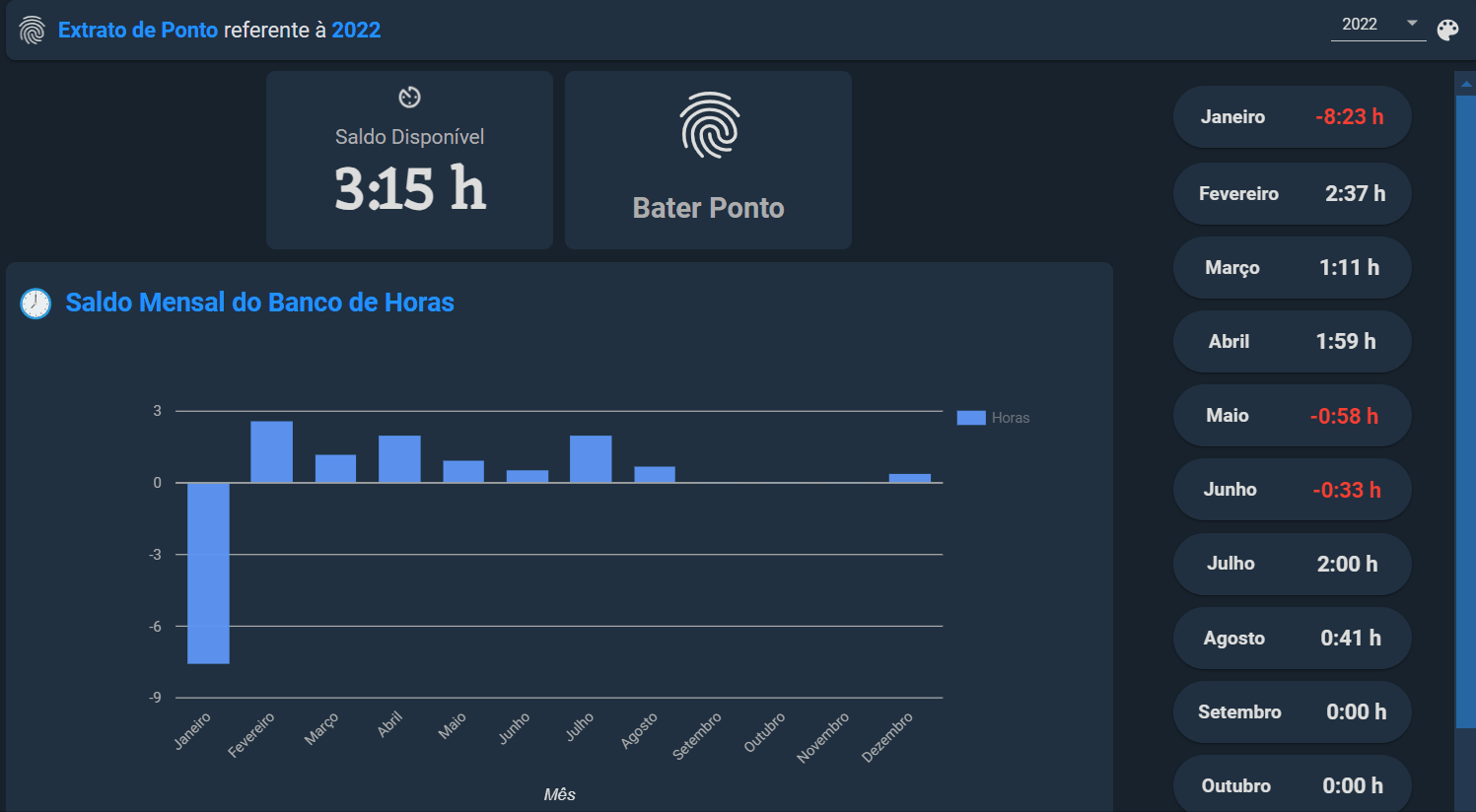 relatotio-ponto-portal-rh.gif