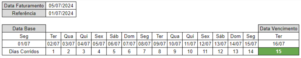 vencimento.png