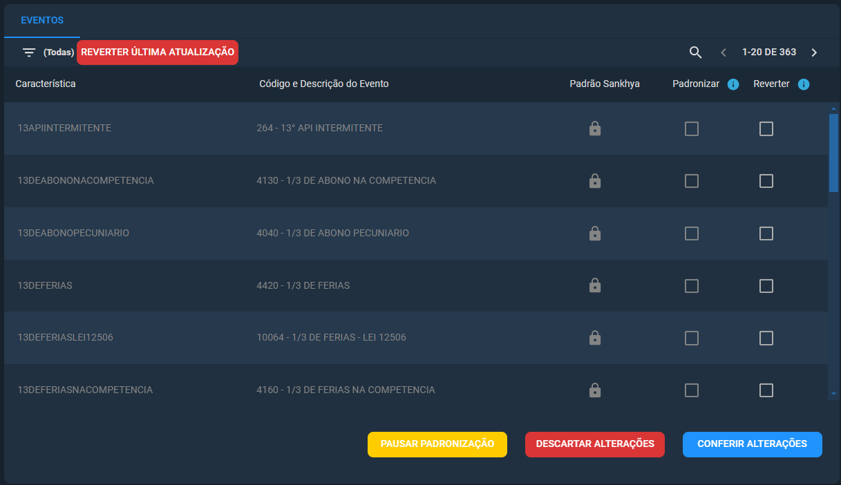 Padronizacao-de-eventos.png