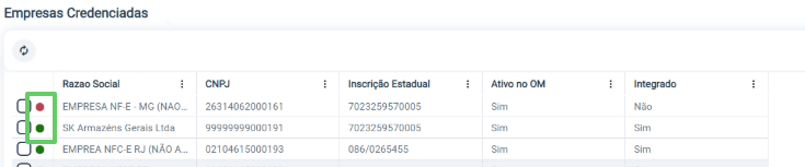 Status da empresa.png