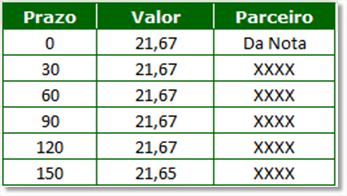 Tipneg10