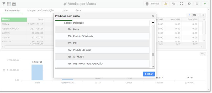 GOL30