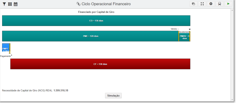 GOL03