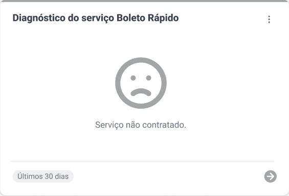 Ilustração de um rosto triste em tons de cinza com a mensagem "Serviço não contratado", indicando ausência de atividade no Boleto Rápido.