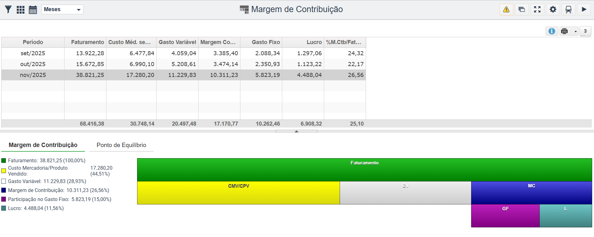 Margem de contribuicao.png