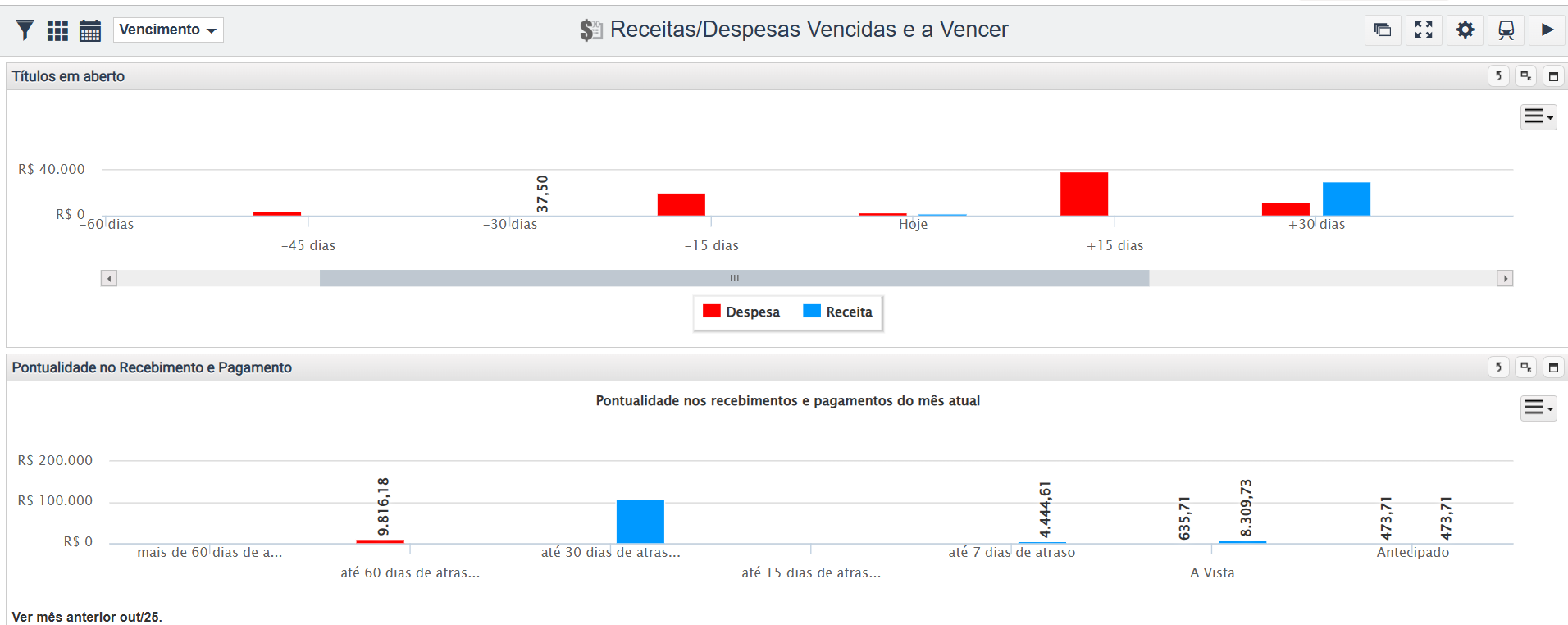 Receitas e despesas vencidas e a vencer.png