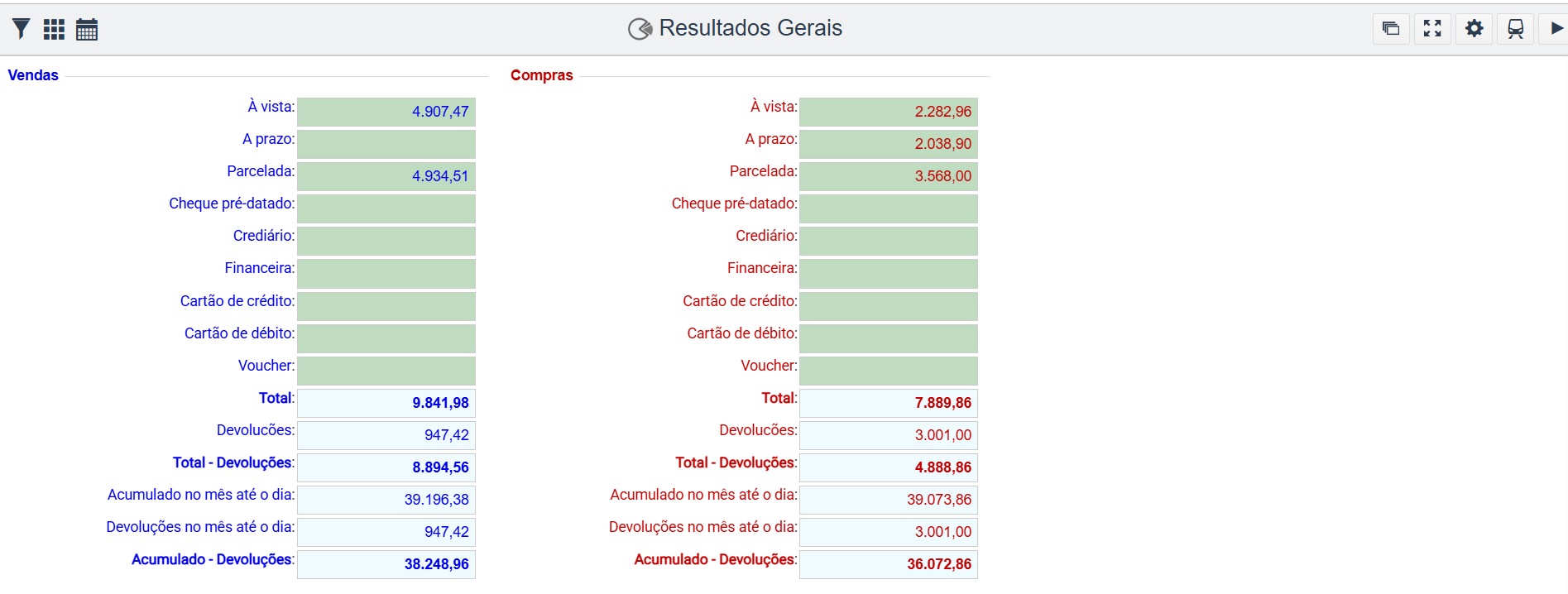 Resultados gerais 1.png