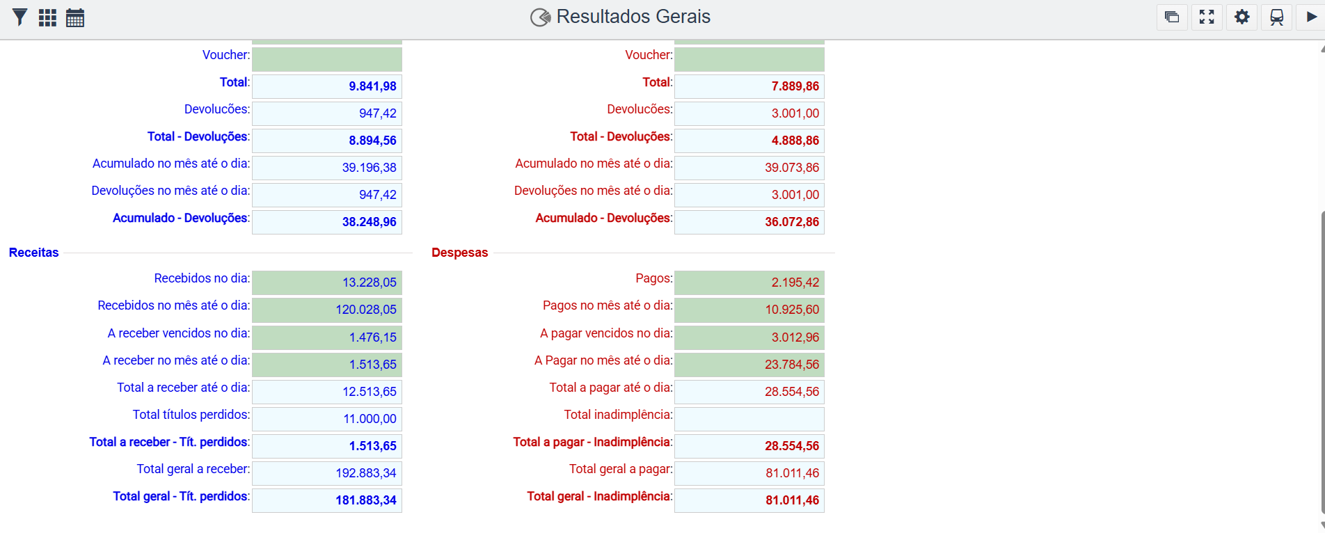 Resultados gerais 2.png