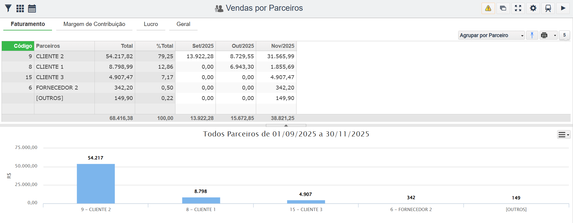 Vendas por parceiro 1.png