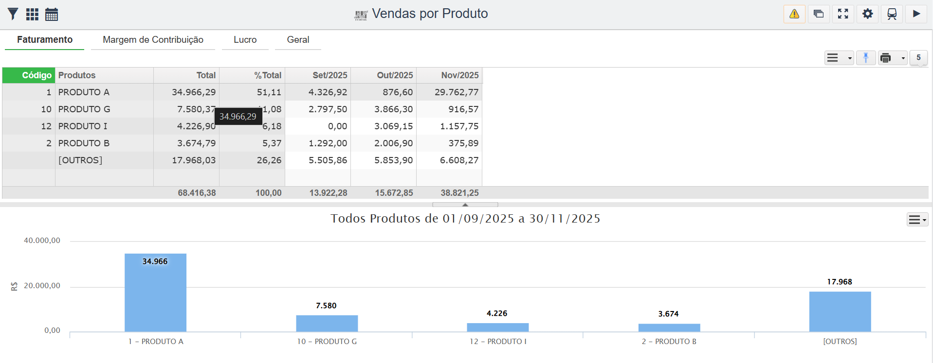 Vendas por produto 1.png