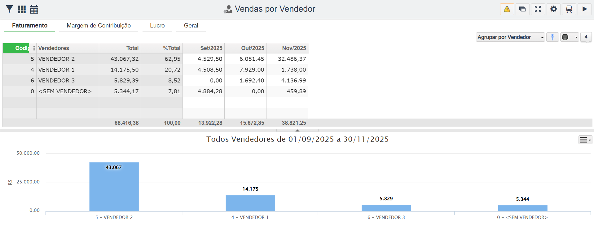 Vendas por vendedor 1.png