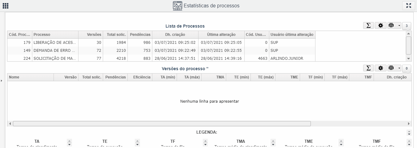 estatistica_processos.gif