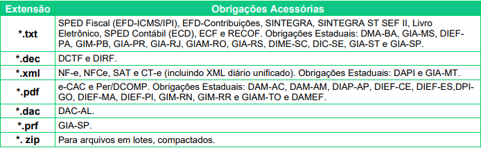Texto, Carta

Descrição gerada automaticamente