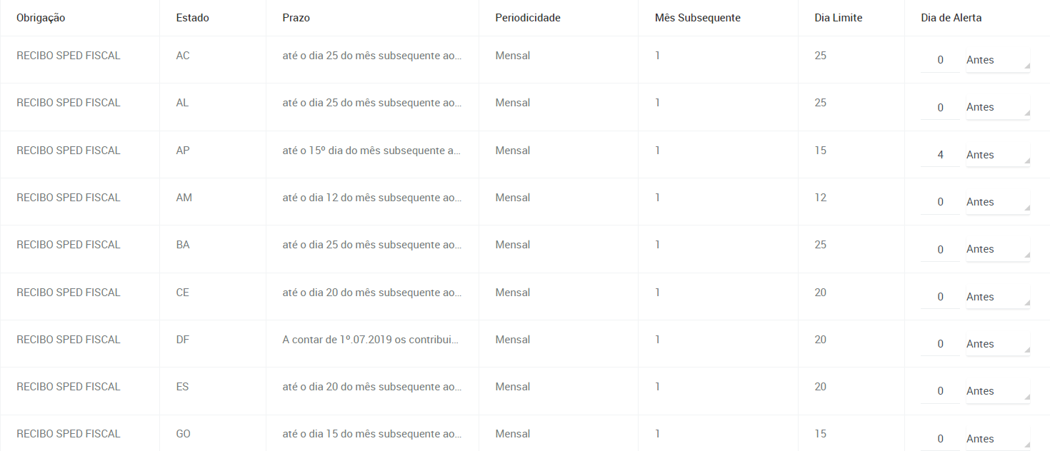 Tela de computador com texto preto sobre fundo branco

Descrição gerada automaticamente