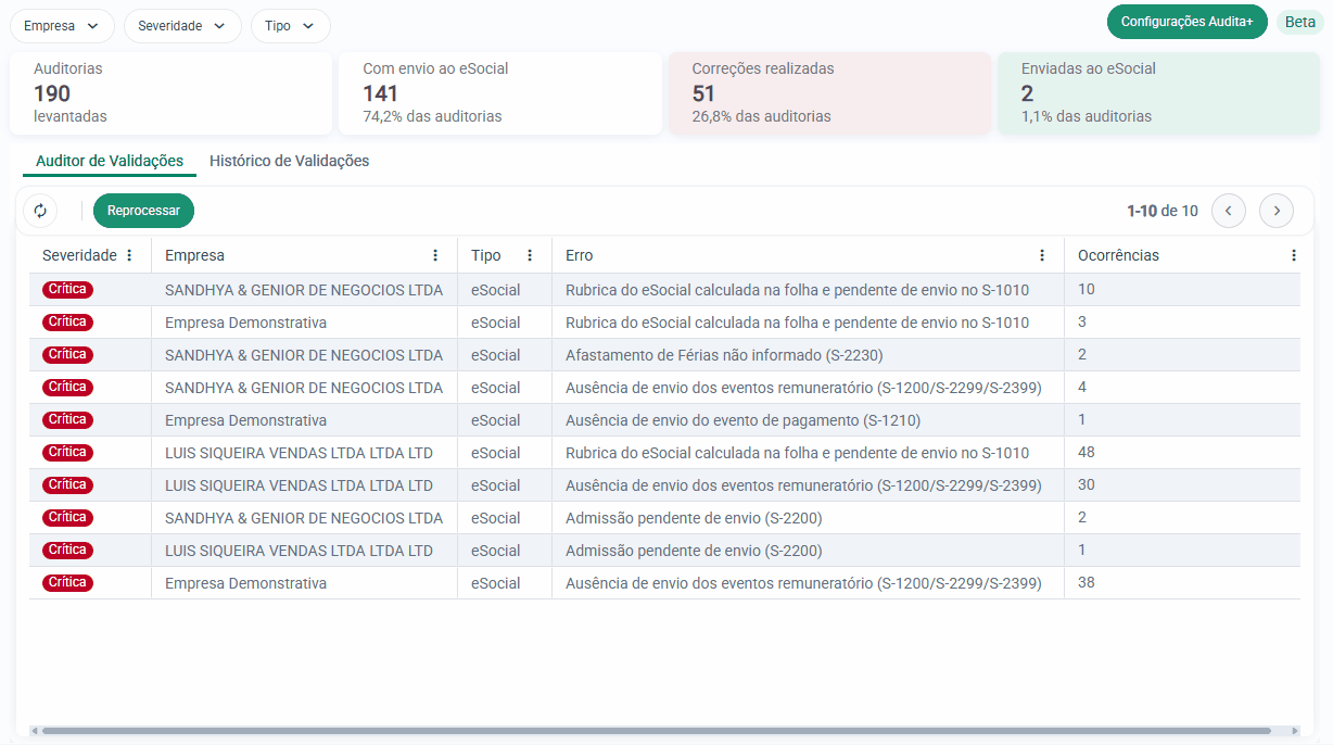 auditoriaevento2230-audita+.gif