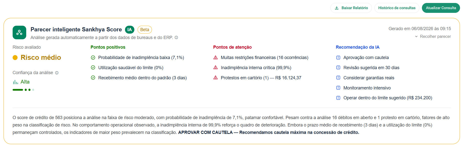 "Card do Parecer inteligente Sankhya Score (IA) expandido, com risco avaliado, pontos positivos, pontos de atenção, recomendação da IA e o resumo. Captura: 08/2026