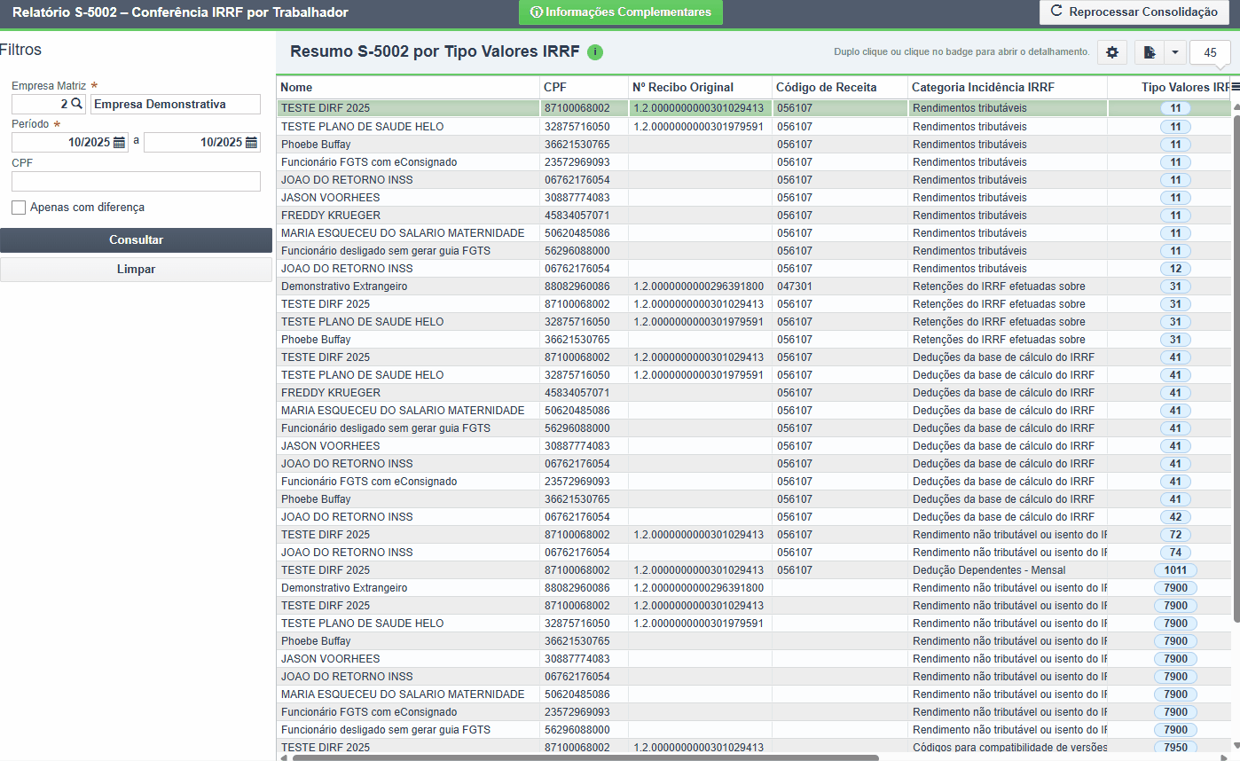 informacoescomplementares-S5002.gif