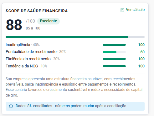 Score de Saúde Financeira · 09/2026