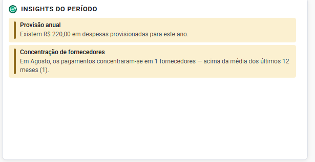 Insights do período · 09/2026