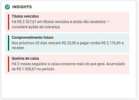 Insights · 09/2026