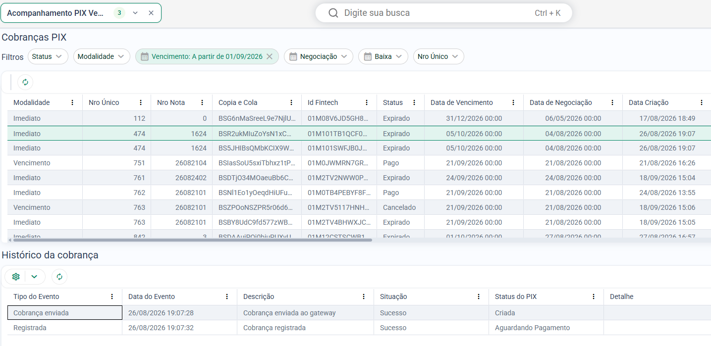Tela Acompanhamento PIX Vencimento – Fintech com a lista de cobranças PIX e o histórico da cobrança